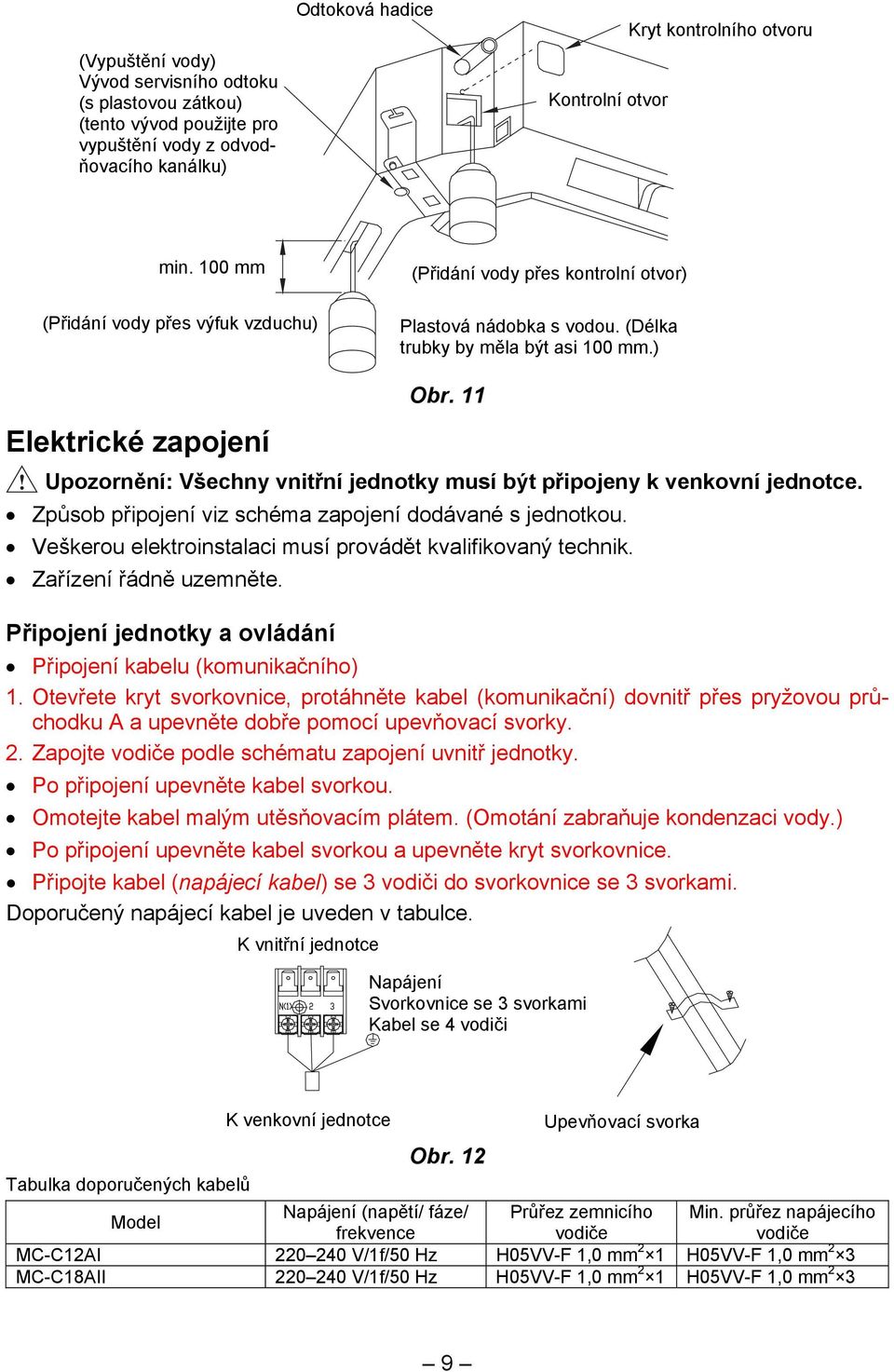 11 Upozornění: Všechny vnitřní jednotky musí být připojeny k venkovní jednotce. Způsob připojení viz schéma zapojení dodávané s jednotkou.