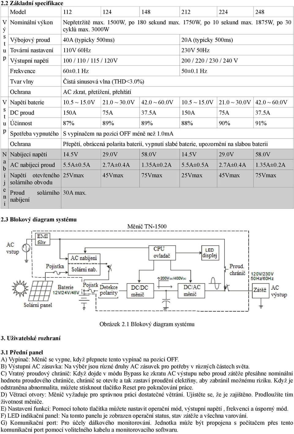 1 Hz Tvar vlny Ochrana Čistá sinusová vlna (THD<3.0%) AC zkrat, přetížení, přehřátí Napětí baterie 10.5 ~ 15.0V 21.0 ~ 30.0V 42.0 ~ 60.0V 10.5 ~ 15.0V 21.0 ~ 30.0V 42.0 ~ 60.0V DC proud 150A 75A 37.