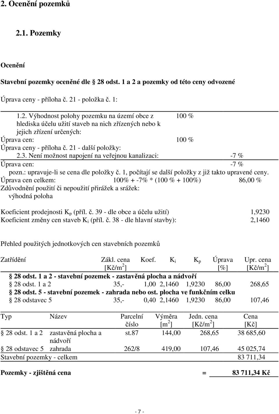 Úprava cen celkem: 100% + -7% * (100 % + 100%) 86,00 % Zdůvodnění použití či nepoužití přirážek a srážek: výhodná poloha Koeficient prodejnosti K p (příl. č. 39 - dle obce a účelu užití) 1,9230 Koeficient změny cen staveb K i (příl.