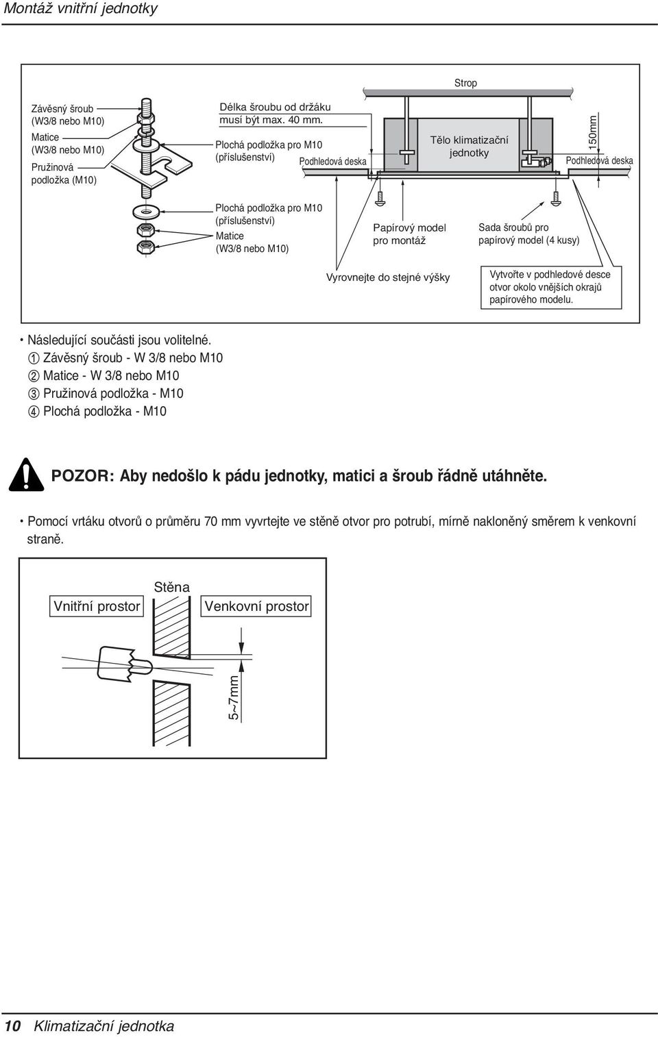 Sada šroubů pro papírový model (4 kusy) Vnitřní prostor Stěna Venkovní prostor 5~7mm Vyrovnejte do stejné výšky Vytvořte v podhledové desce otvor okolo vnějších okrajů papírového modelu.