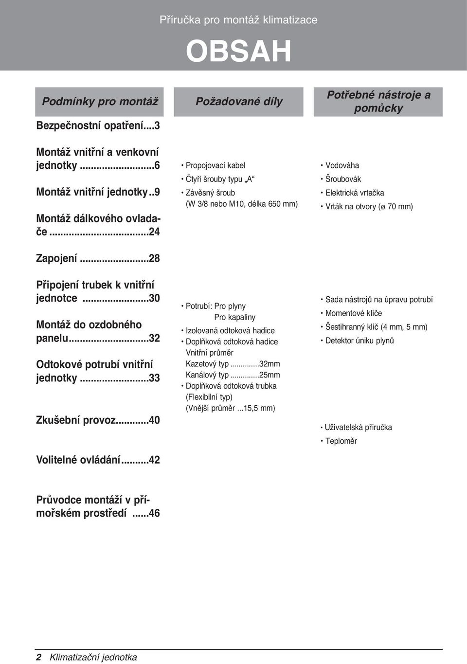 ..42 Požadované díly Propojovací kabel Čtyři šrouby typu A Závěsný šroub (W 3/8 nebo M10, délka 650 mm) Potrubí: Pro plyny Pro kapaliny Izolovaná odtoková hadice Doplňková odtoková hadice Vnitřní