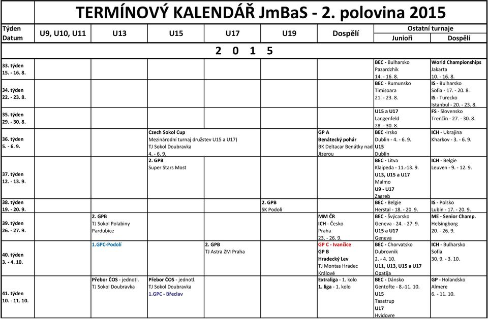 9. Přebor ČOS - jednotl. 1.GPC - Břeclav 2 0 1 5 TJ Astra ZM SK Podolí U19 Dospělí Benátecký pohár BK Deltacar Benátky nad Jizerou MM ČR ICH - Česko 23. - 26. 9.