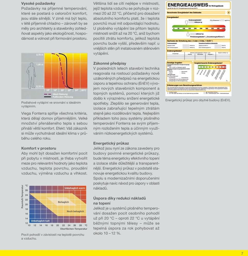 Většina lidí se cítí nejlépe v místnosti, jejíž teplota vzduchu se pohybuje v rozmezí 20 až 22 C, přičemž pro dosažení absolutního komfortu platí, že i teplota povrchů musí mít odpovídající hodnotu.