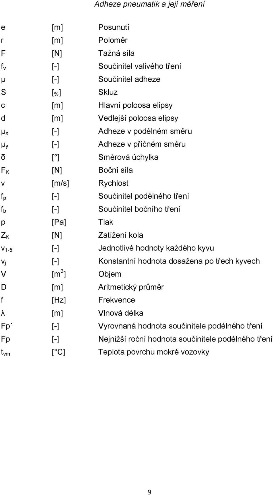 tření p [Pa] Tlak Z K [N] Zatížení kola v 1-5 [-] Jednotlivé hodnoty každého kyvu v j [-] Konstantní hodnota dosažena po třech kyvech V [m 3 ] Objem D [m] Aritmetický průměr f [Hz]