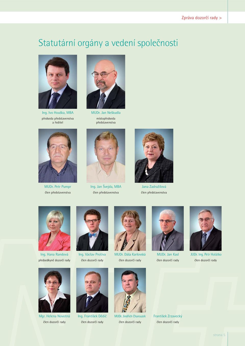 Jan Švejda, MBA člen představenstva Jana Zadražilová člen představenstva Ing.