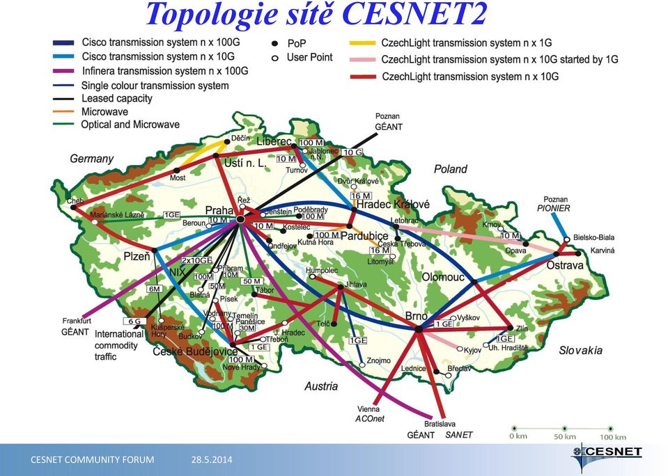 CESNET2