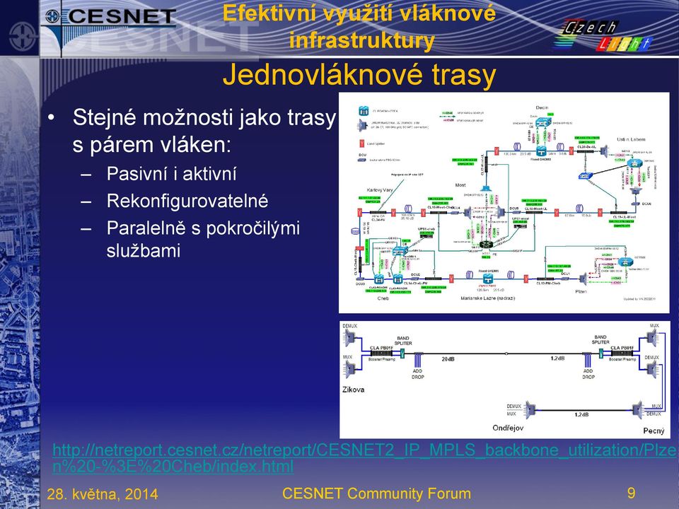 využití vláknové Jednovláknové trasy http://netreport.cesnet.