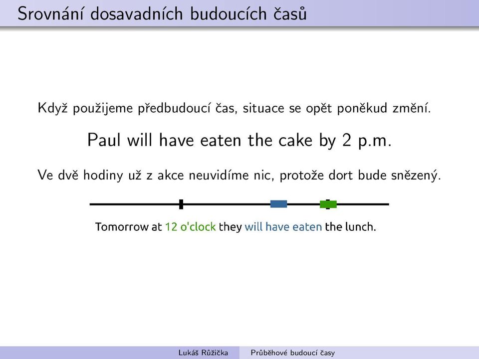 Paul will have eaten the cake by 2 p.m.