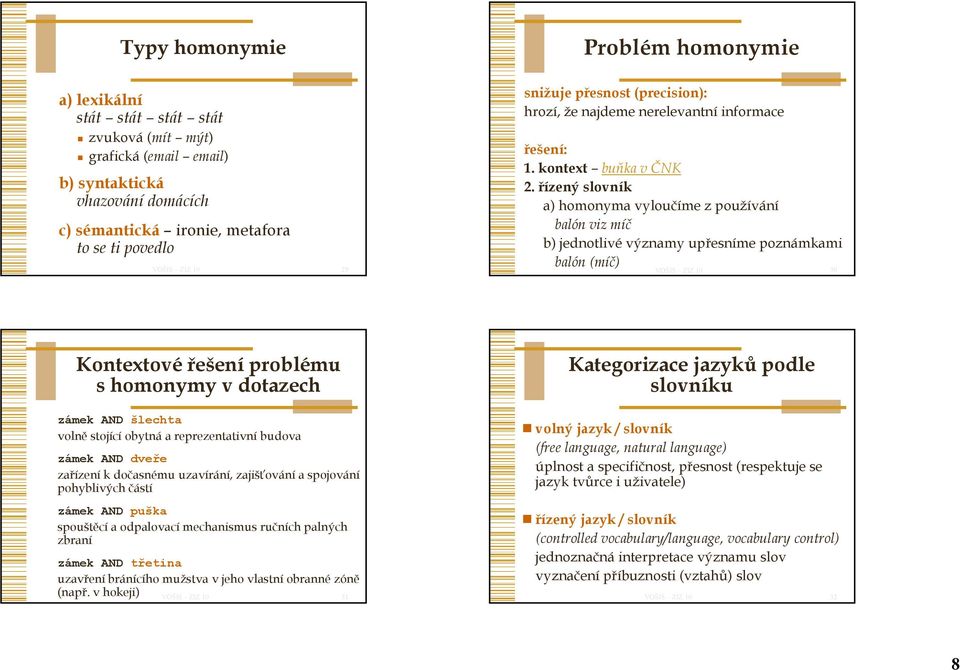 řízený slovník a) homonyma vyloučíme z používání balón viz míč b) jednotlivé významy upřesníme poznámkami balón (míč) 30 Kontextové řešení problému s homonymy v dotazech Kategorizace jazyků podle