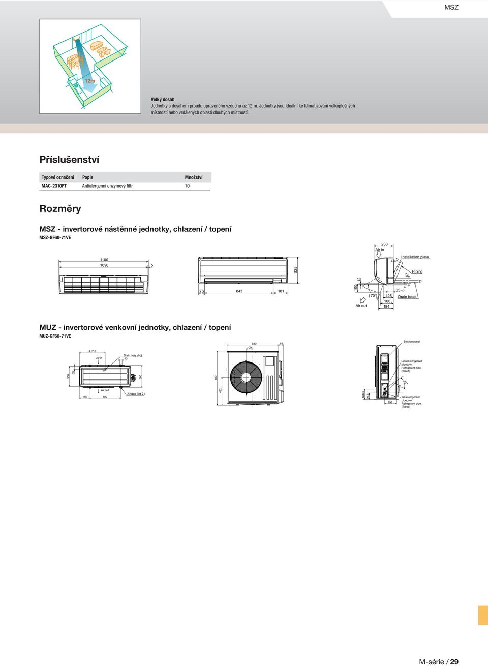 Příslušenství Typové označení Popis Množství MAC2310FT Antialergenní enzymový filtr 10 Rozměry MSZ invertorové nástěnné jednotky, chlazení / topení
