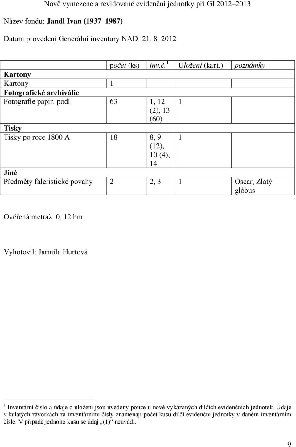 63 1, 12 1 (2), 13 (60) Tisky Tisky po roce 1800 A 18 8, 9 1 (12), 10 (4), 14 Jiné Předměty faleristické povahy 2 2, 3 1 Oscar, Zlatý glóbus Ověřená metráž: 0, 12 bm Vyhotovil: