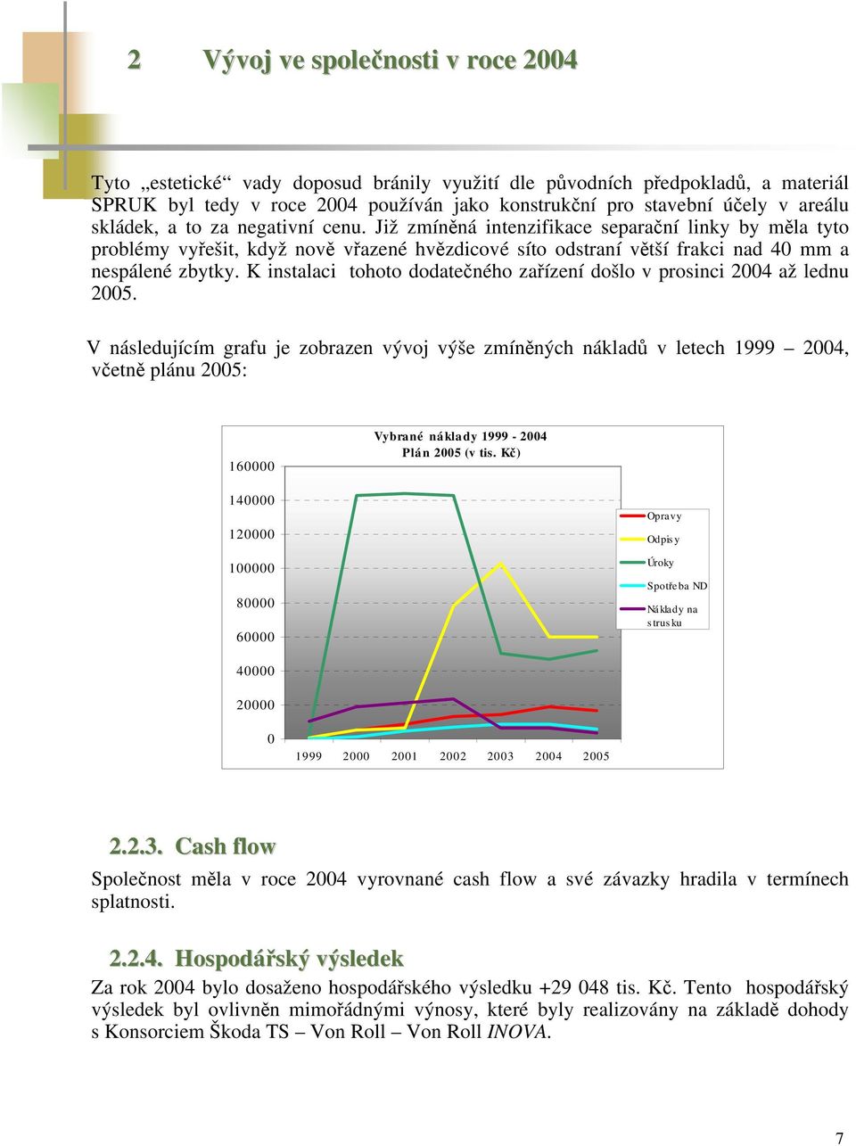 K instalaci tohoto dodatečného zařízení došlo v prosinci 2004 až lednu 2005.