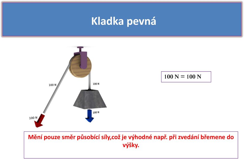 síly,což je výhodné např.