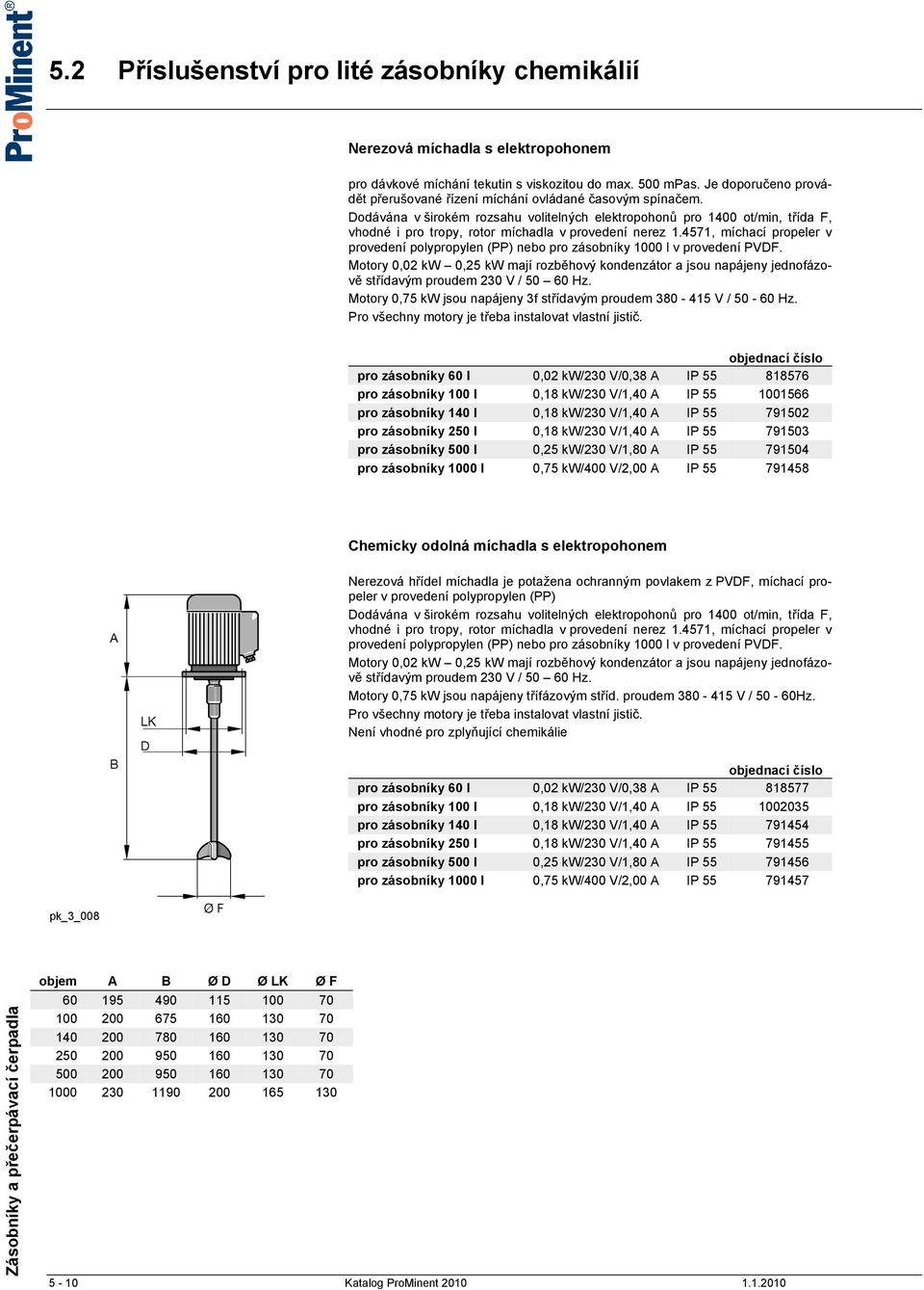 Dodávána v širokém rozsahu volitelných elektropohonů pro 1400 ot/min, třída F, vhodné i pro tropy, rotor míchadla v provedení nerez 1.