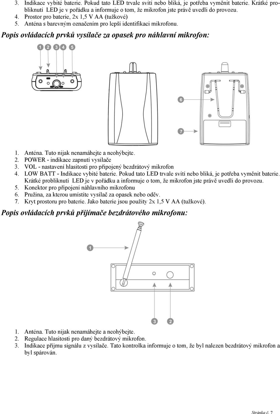 2. POWER - indikace zapnutí vysílače 3. VOL - nastavení hlasitosti pro připojený bezdrátový mikrofon 4. LOW BATT - Indikace vybité baterie.