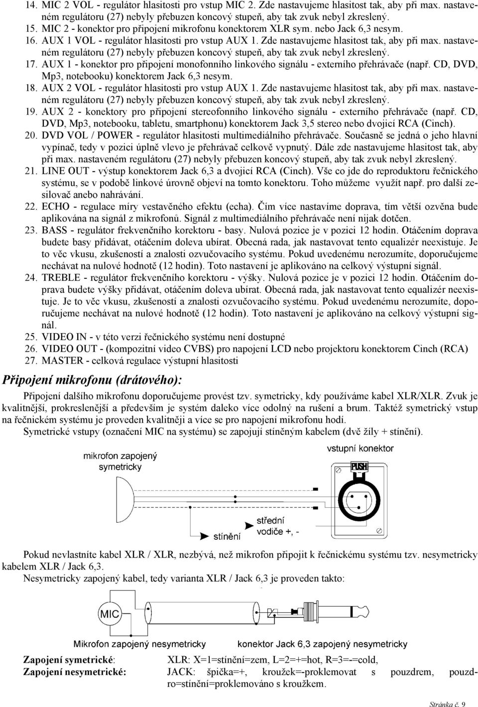 nastaveném regulátoru (27) nebyly přebuzen koncový stupeň, aby tak zvuk nebyl zkreslený. 17. AUX 1 - konektor pro připojení monofonního linkového signálu - externího přehrávače (např.