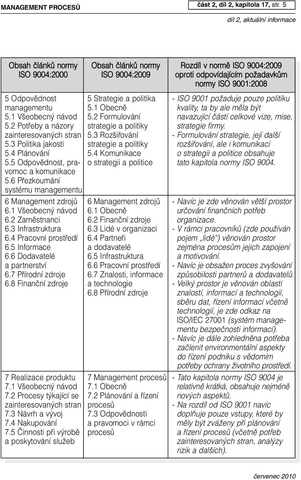 ISO 9001 poïaduje pouze politiku managementu 5.1 Obecnû kvality, ta by ale mûla b t 5.1 V eobecn návod 5.2 Formulování navazující ãástí celkové vize, mise, 5.