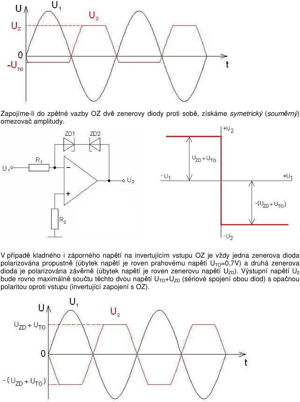 je roven prahovému napětí TO,7V) a druhá zenerova dioda je polarizována závěrně (úbytek napětí je roven zenerovu napětí ZD ).