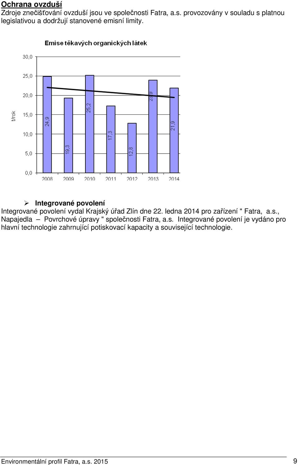 Integrované povolení Integrované povolení vydal Krajský úřad Zlín dne 22. ledna 2014 pro zařízení " Fatra, a.