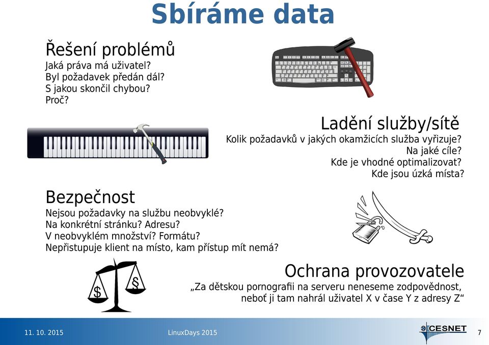 Bezpečnost Nejsou požadavky na službu neobvyklé? Na konkrétní stránku? Adresu? V neobvyklém množství? Formátu?