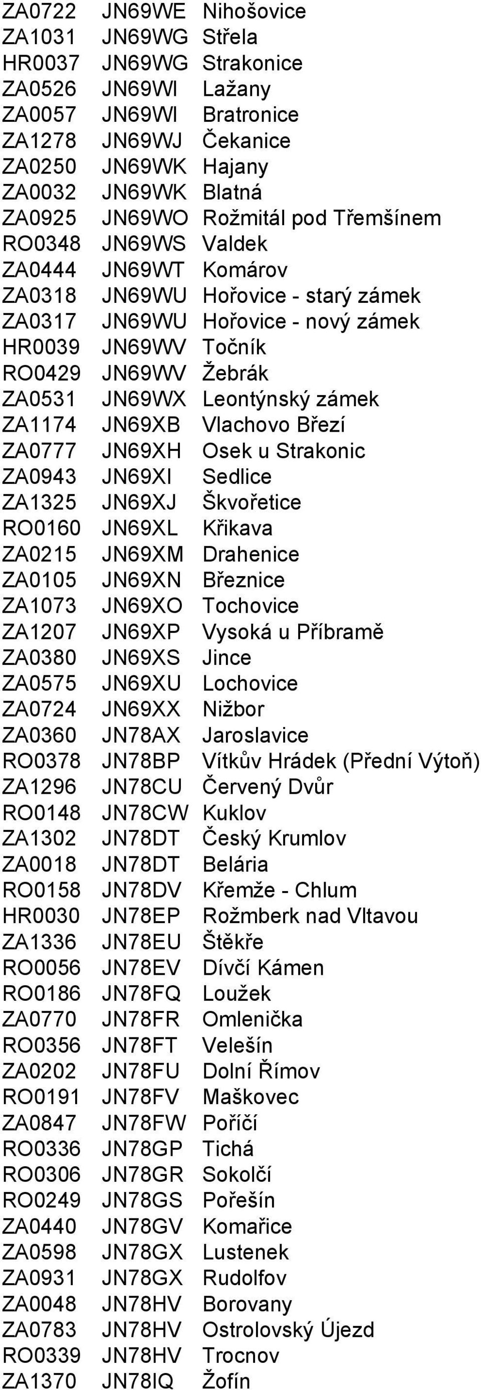 Leontýnský zámek ZA1174 JN69XB Vlachovo Březí ZA0777 JN69XH Osek u Strakonic ZA0943 JN69XI Sedlice ZA1325 JN69XJ Škvořetice RO0160 JN69XL Křikava ZA0215 JN69XM Drahenice ZA0105 JN69XN Březnice ZA1073