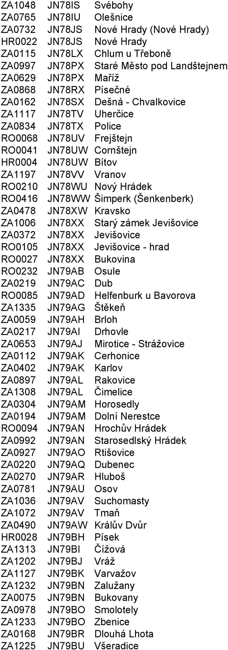 JN78WU Nový Hrádek RO0416 JN78WW Šimperk (Šenkenberk) ZA0478 JN78XW Kravsko ZA1006 JN78XX Starý zámek Jevišovice ZA0372 JN78XX Jevišovice RO0105 JN78XX Jevišovice - hrad RO0027 JN78XX Bukovina RO0232