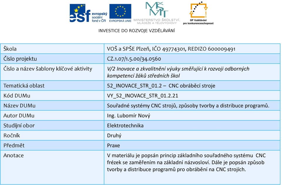 2 CNC obráběcí stroje VY_52_INOVACE_STR_01.2.21 Souřadné systémy CNC strojů, způsoby tvorby a distribuce programů. Ing.