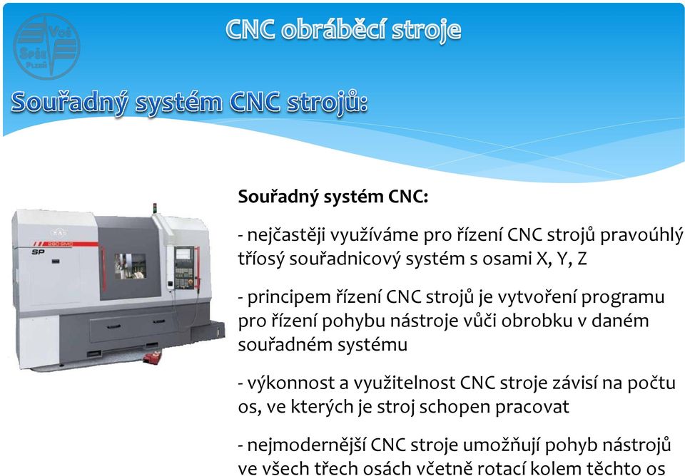 daném souřadném systému - výkonnost a využitelnost CNC stroje závisí na počtu os, ve kterých je stroj