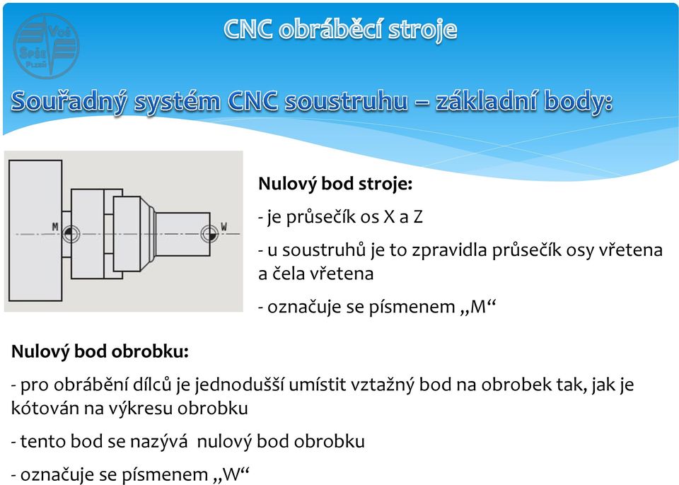 obrábění dílců je jednodušší umístit vztažný bod na obrobek tak, jak je kótován