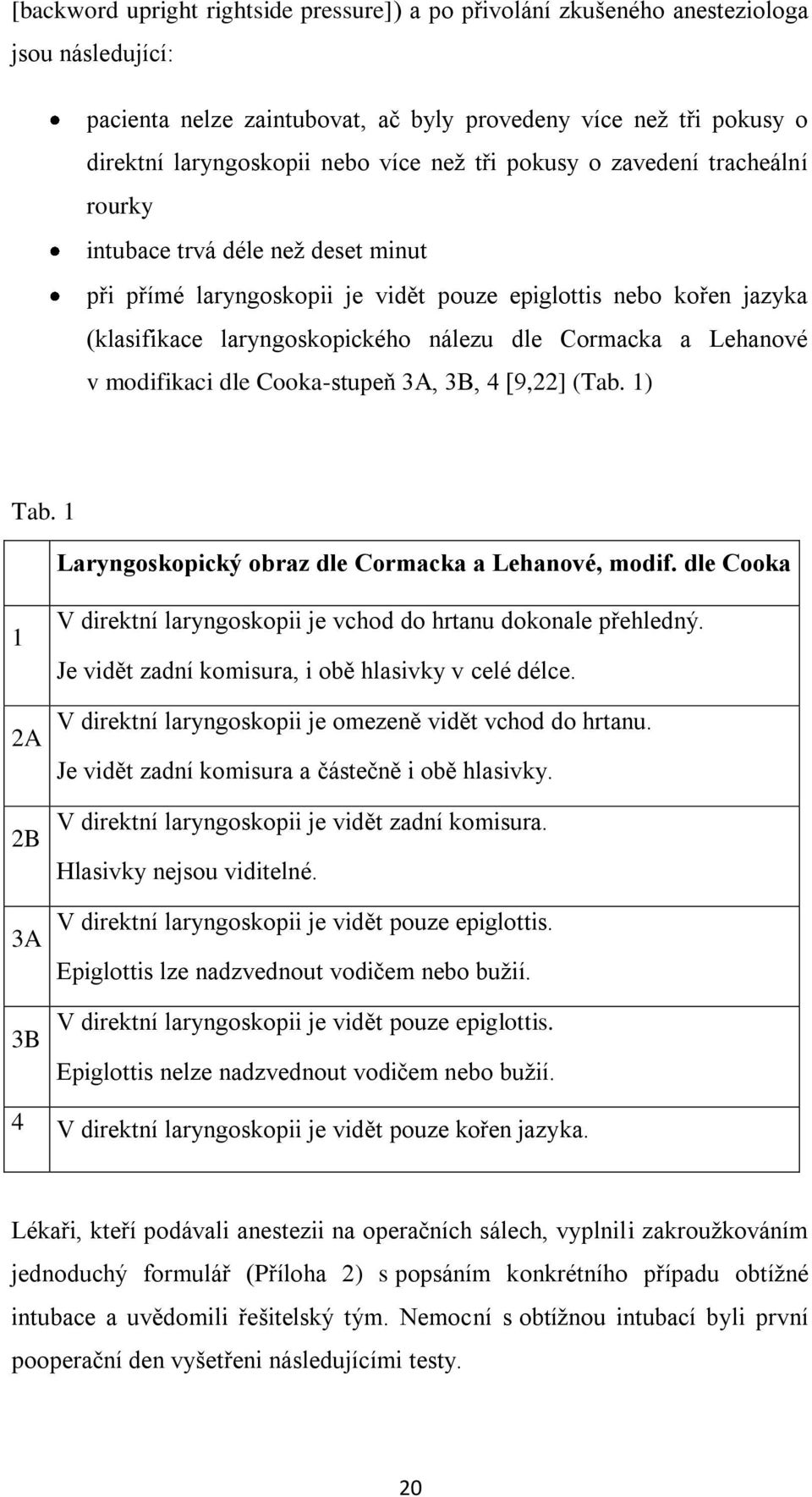 Lehanové v modifikaci dle Cooka-stupeň 3A, 3B, 4 [9,22] (Tab. 1) Tab. 1 Laryngoskopický obraz dle Cormacka a Lehanové, modif.