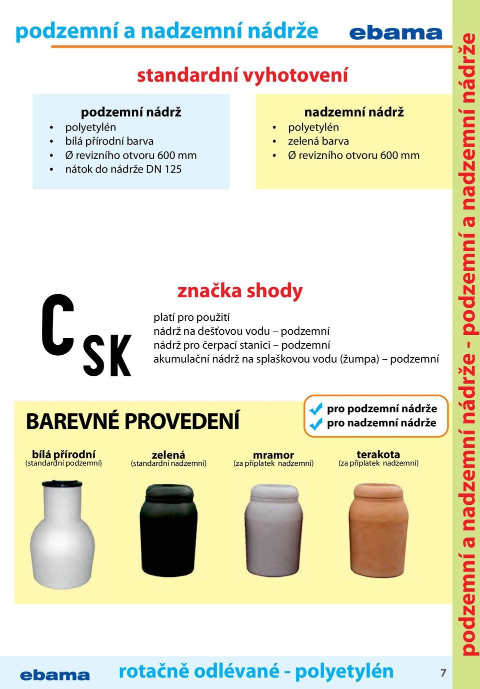 zelená barva Ø revizního otvoru 600 mm platí pro použití nádrž na dešťovou vodu podzemní nádrž pro čerpací stanici
