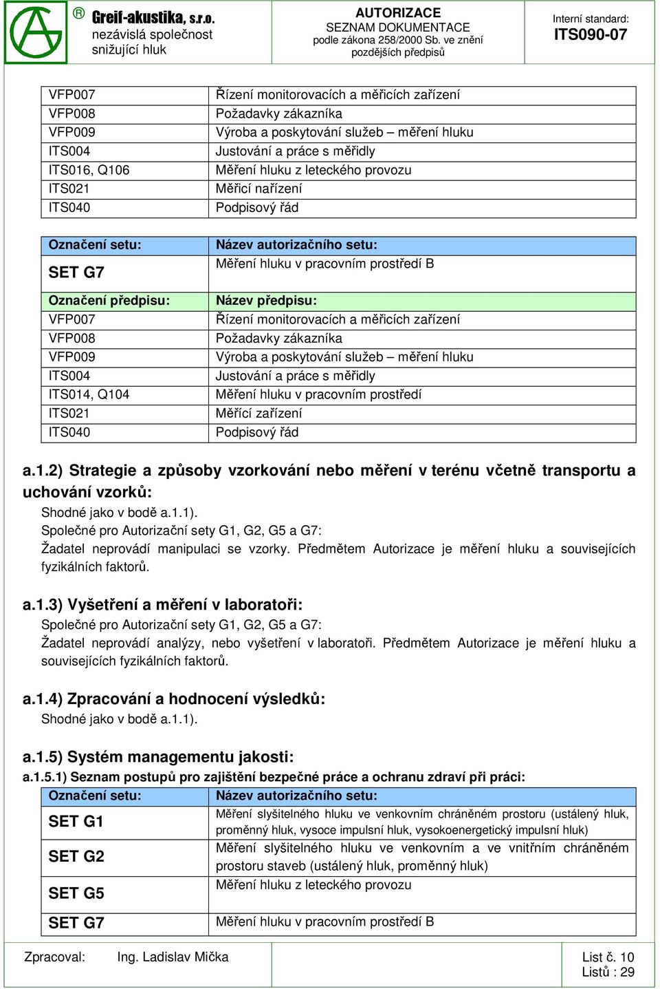 Justování a práce s měřidly Měření hluku v pracovním prostředí Měřící zařízení Podpisový řád a.1.