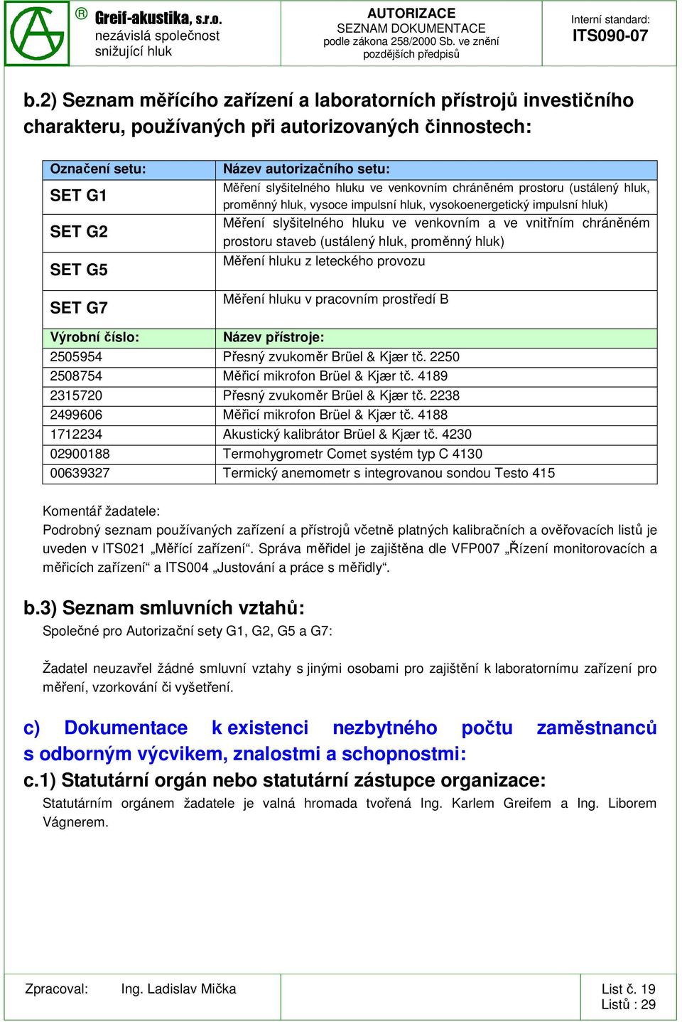 4230 02900188 Termohygrometr Comet systém typ C 4130 00639327 Termický anemometr s integrovanou sondou Testo 415 Komentář žadatele: Podrobný seznam používaných zařízení a přístrojů včetně platných