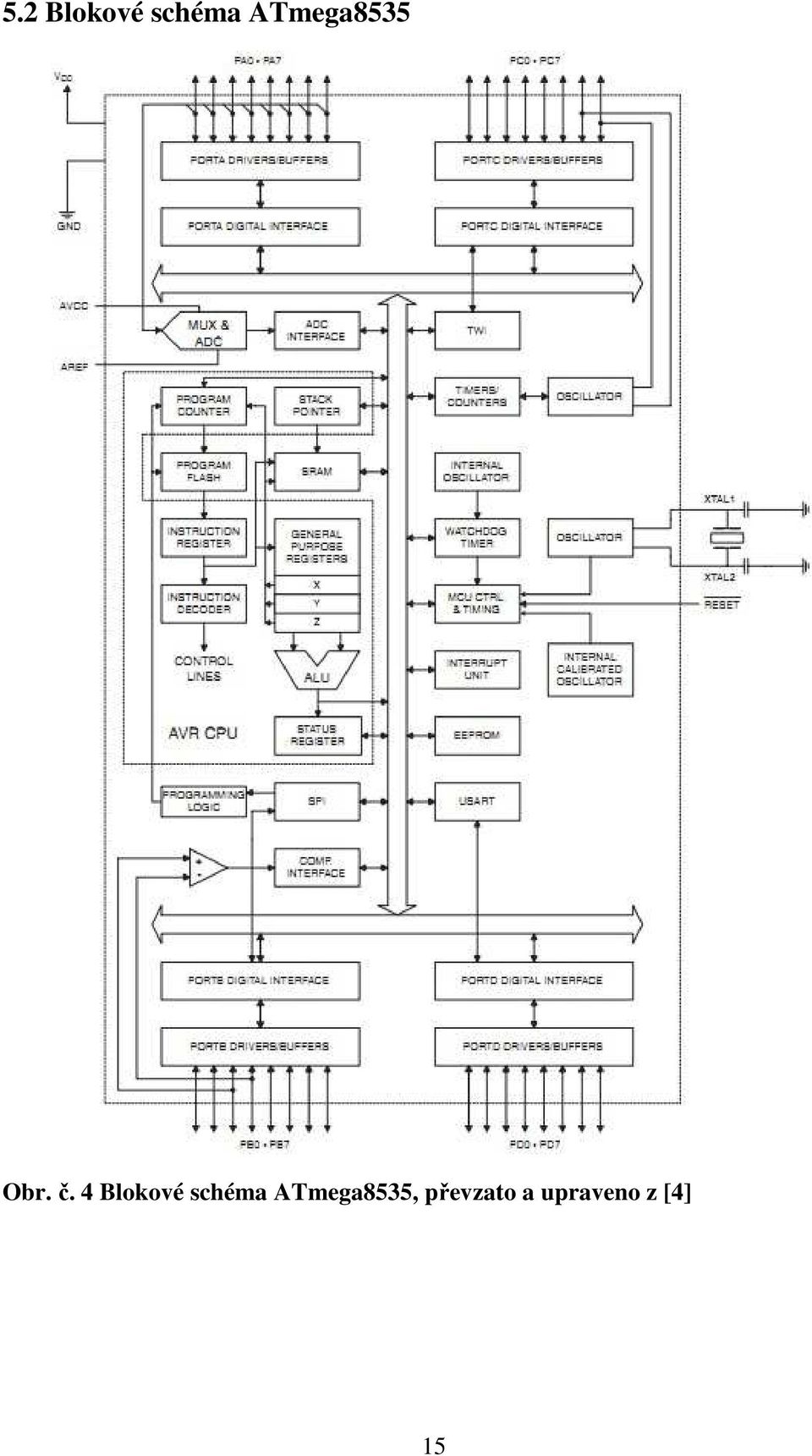 Výuková sestava pro práci s mikrokontroléry AVR Atmel - PDF Stažení zdarma