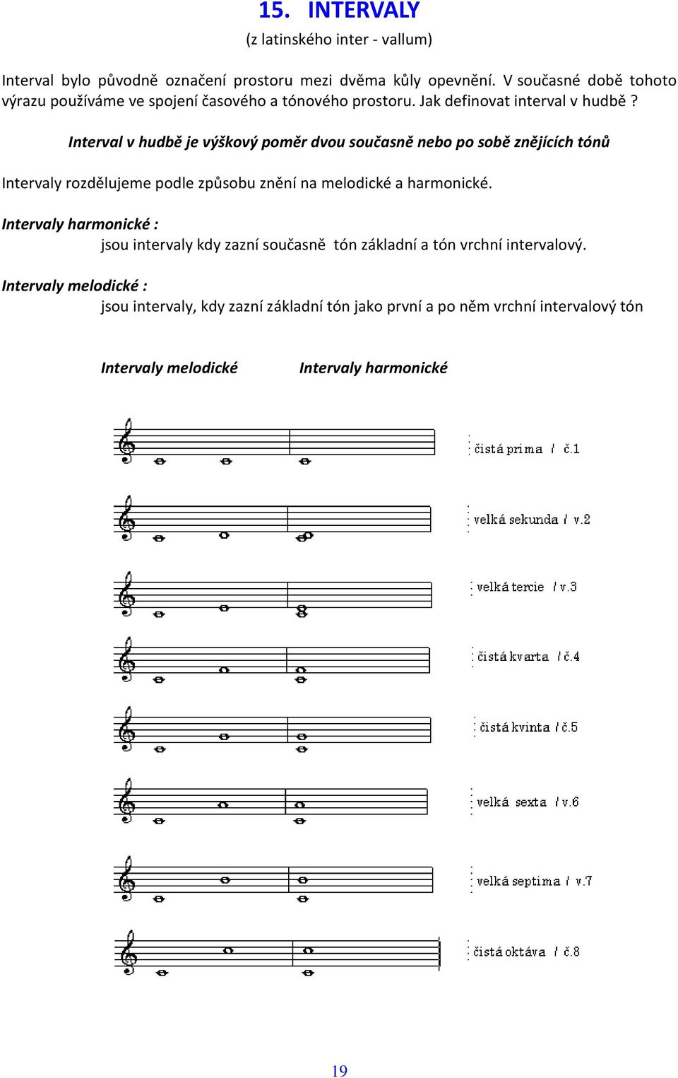 Interval v hudbě je výškový poměr dvou současně nebo po sobě znějících tónů Intervaly rozdělujeme podle způsobu znění na melodické a harmonické.