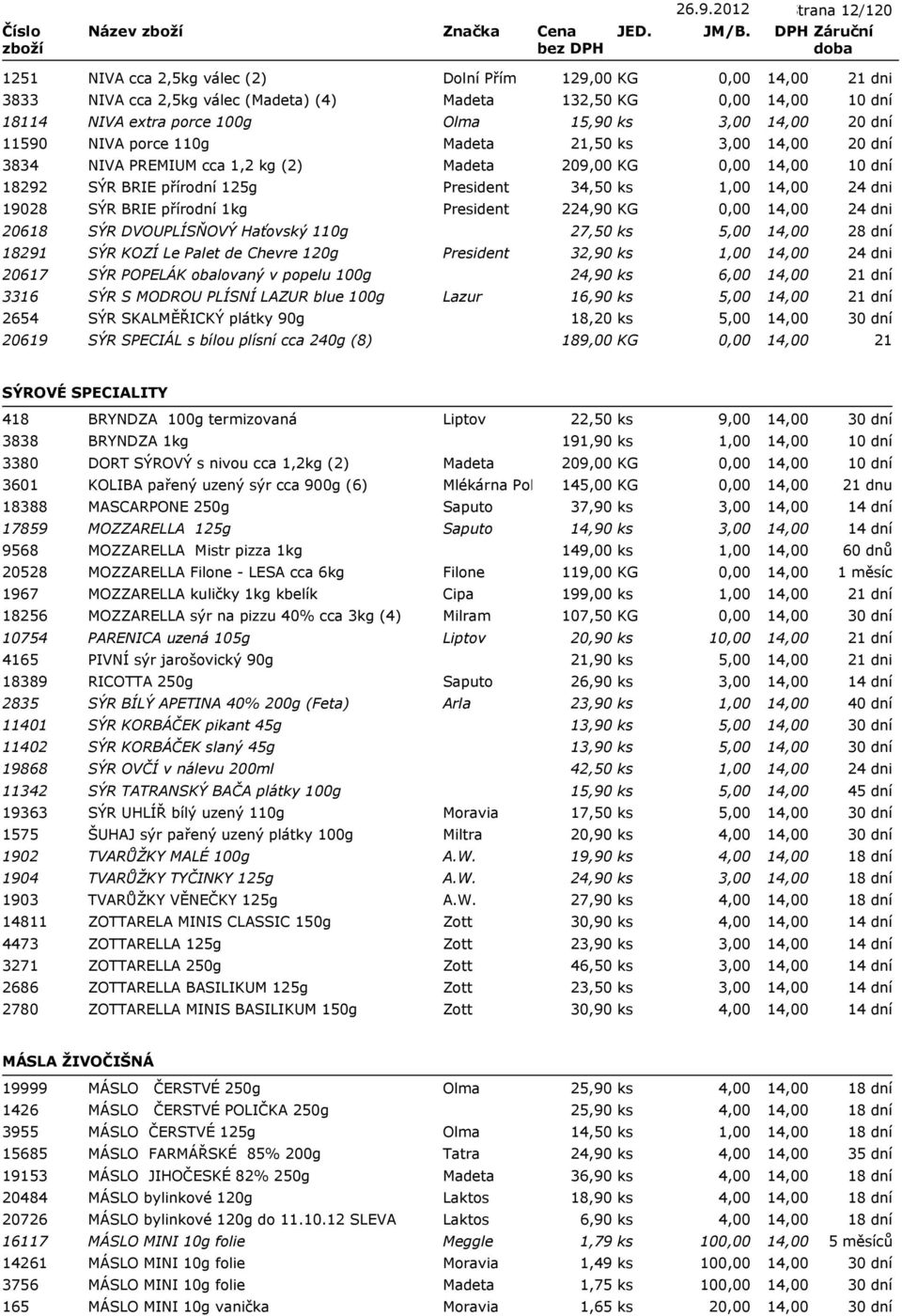 Madeta 21,50 ks 3,00 3834 NIVA PREMIUM cca 1,2 kg (2) Madeta 209,00 KG 18292 SÝR BRIE přírodní 125g President 34,50 ks 19028 SÝR BRIE přírodní 1kg President 224,90 KG 20618 SÝR DVOUPLÍSŇOVÝ Haťovský