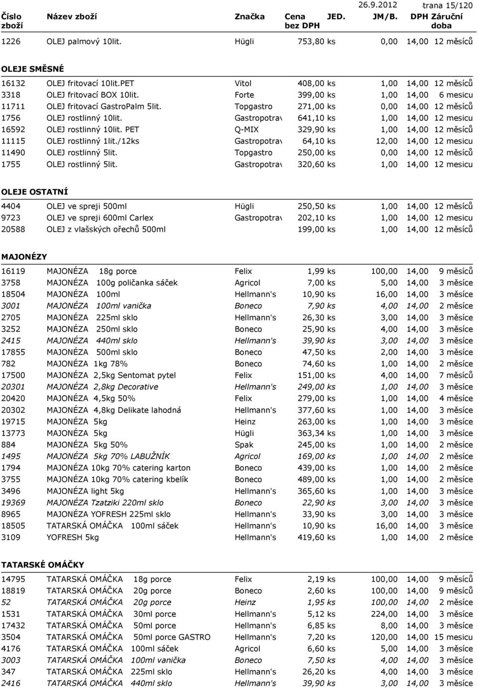 /12ks Gastropotraviny 64,10 ks 12,00 11490 OLEJ rostlinný 5lit. Topgastro 25 ks 1755 OLEJ rostlinný 5lit.