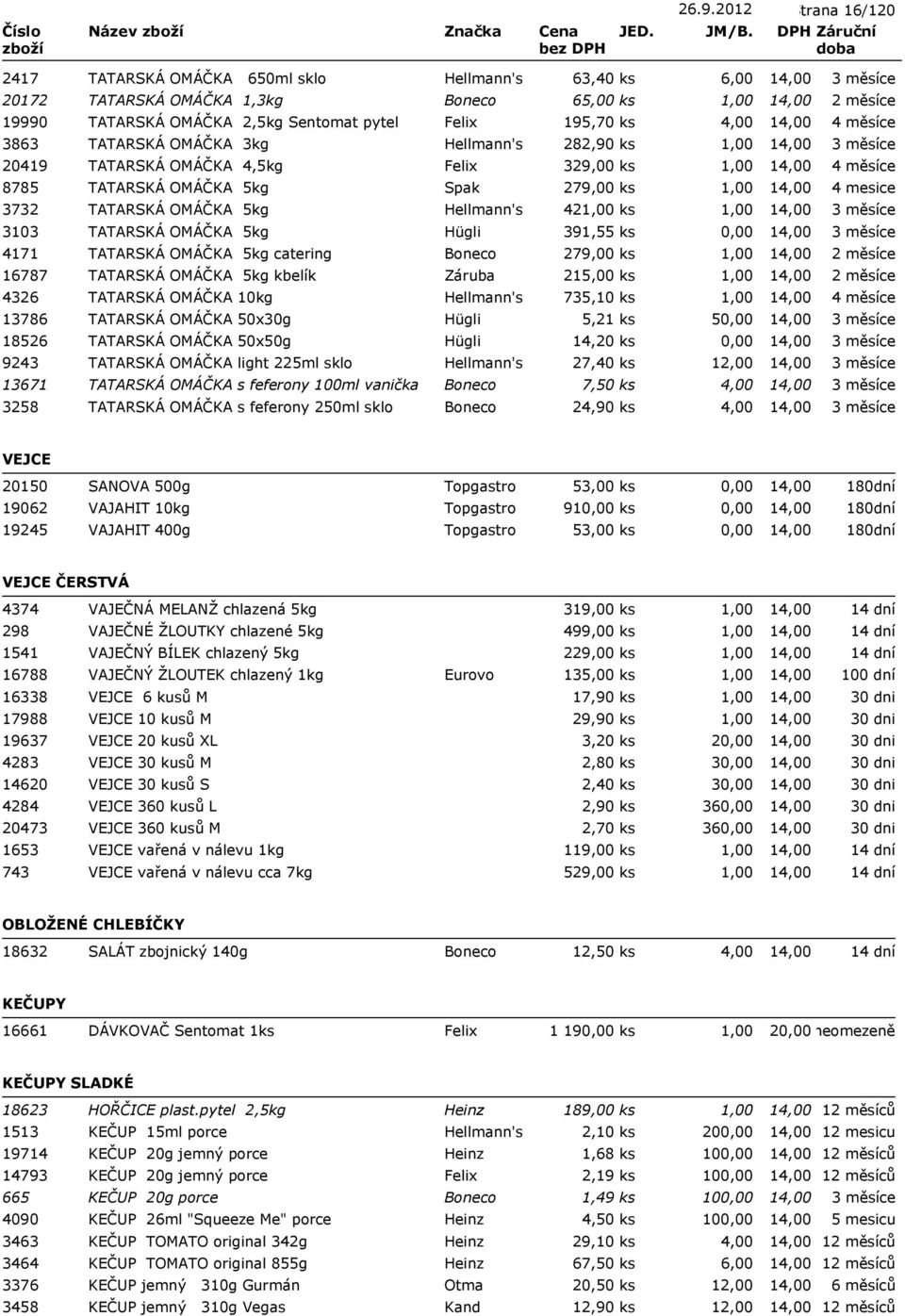 OMÁČKA 3kg Hellmann's 282,90 ks 20419 TATARSKÁ OMÁČKA 4,5kg Felix 329,00 ks 8785 TATARSKÁ OMÁČKA 5kg Spak 279,00 ks 3732 TATARSKÁ OMÁČKA 5kg Hellmann's 42 ks 3103 TATARSKÁ OMÁČKA 5kg Hügli 391,55 ks