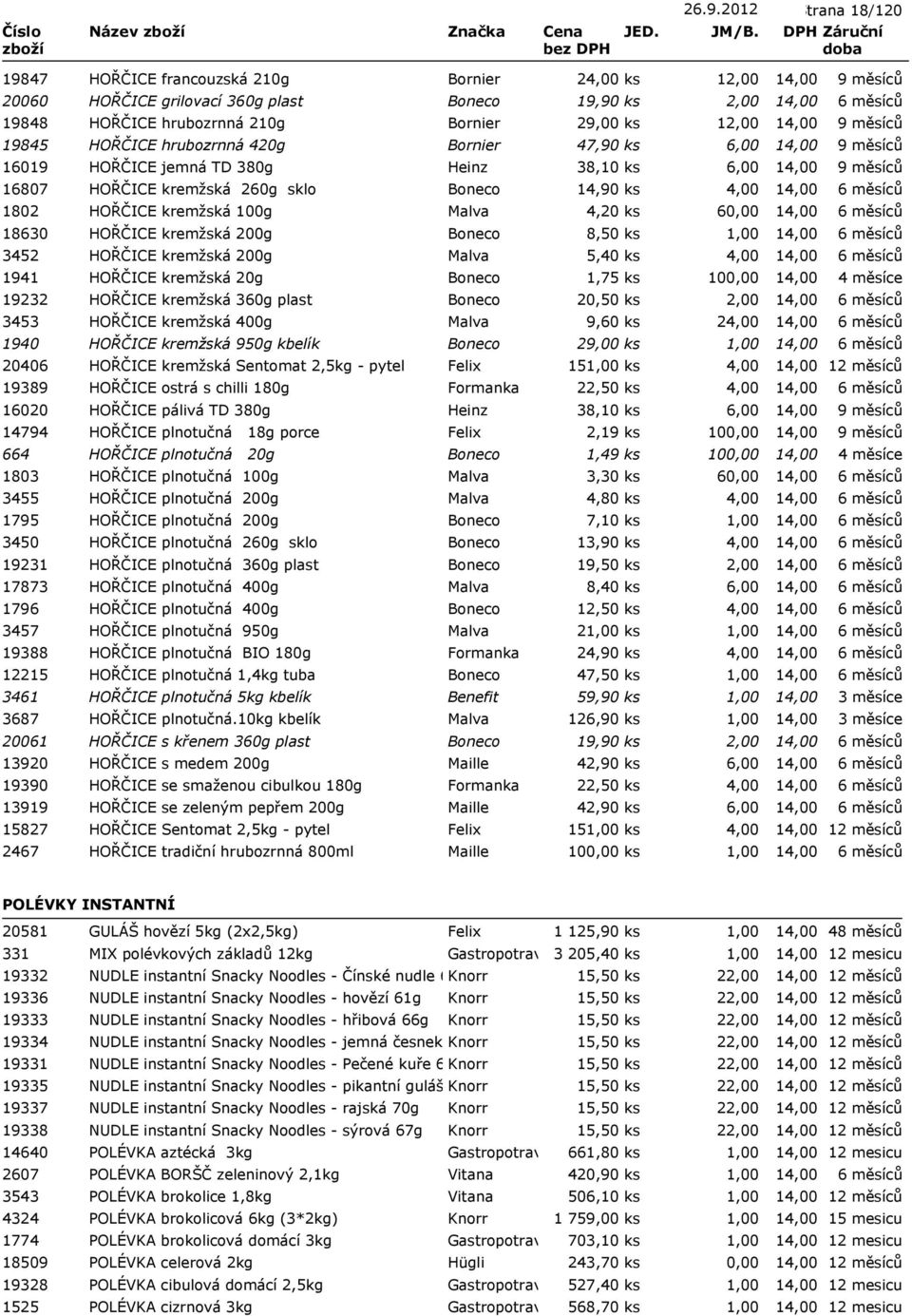 hrubozrnná 420g Bornier 47,90 ks 6,00 16019 HOŘČICE jemná TD 380g Heinz 38,10 ks 6,00 16807 HOŘČICE kremžská 260g sklo Boneco 14,90 ks 4,00 1802 HOŘČICE kremžská 100g Malva 4,20 ks 6 18630 HOŘČICE