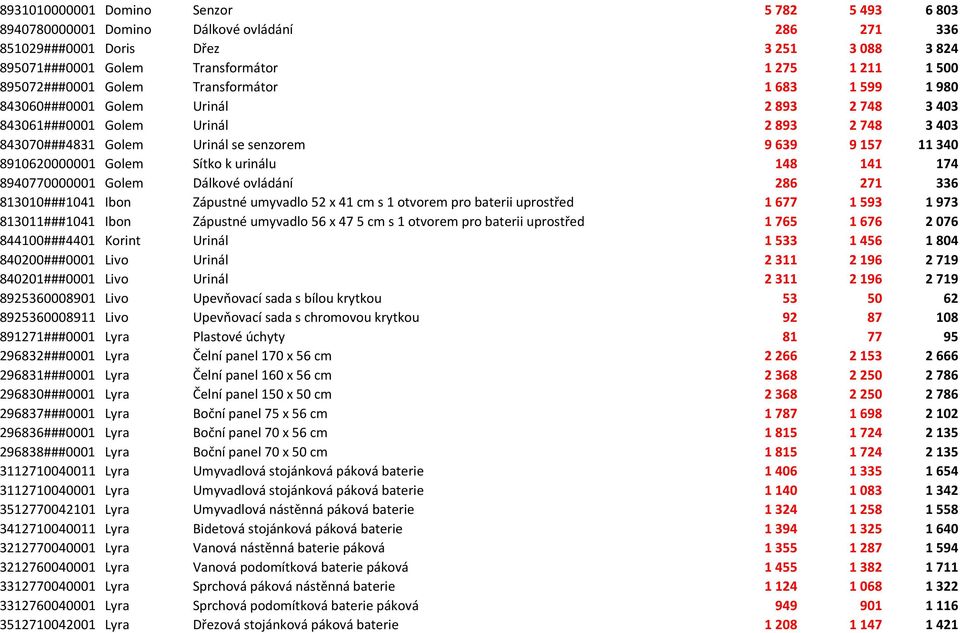 8910620000001 Golem Sítko k urinálu 148 141 174 8940770000001 Golem Dálkové ovládání 286 271 336 813010###1041 Ibon Zápustné umyvadlo 52 x 41 cm s 1 otvorem pro baterii uprostřed 1 677 1 593 1 973