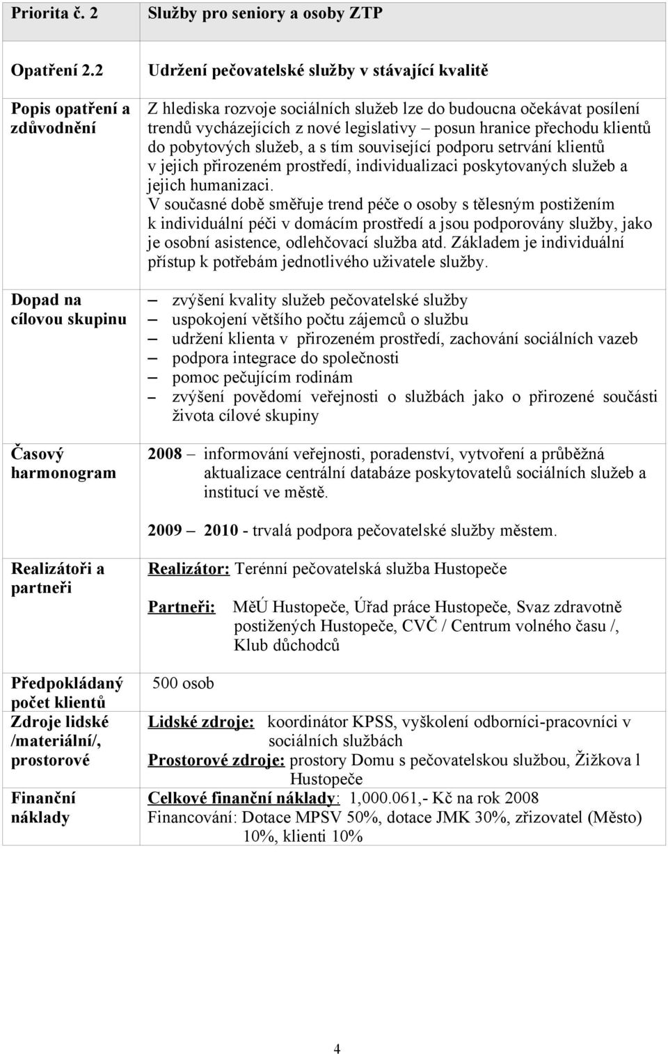 pobytových služeb, a s tím související podporu setrvání klientů v jejich přirozeném prostředí, individualizaci poskytovaných služeb a jejich humanizaci.