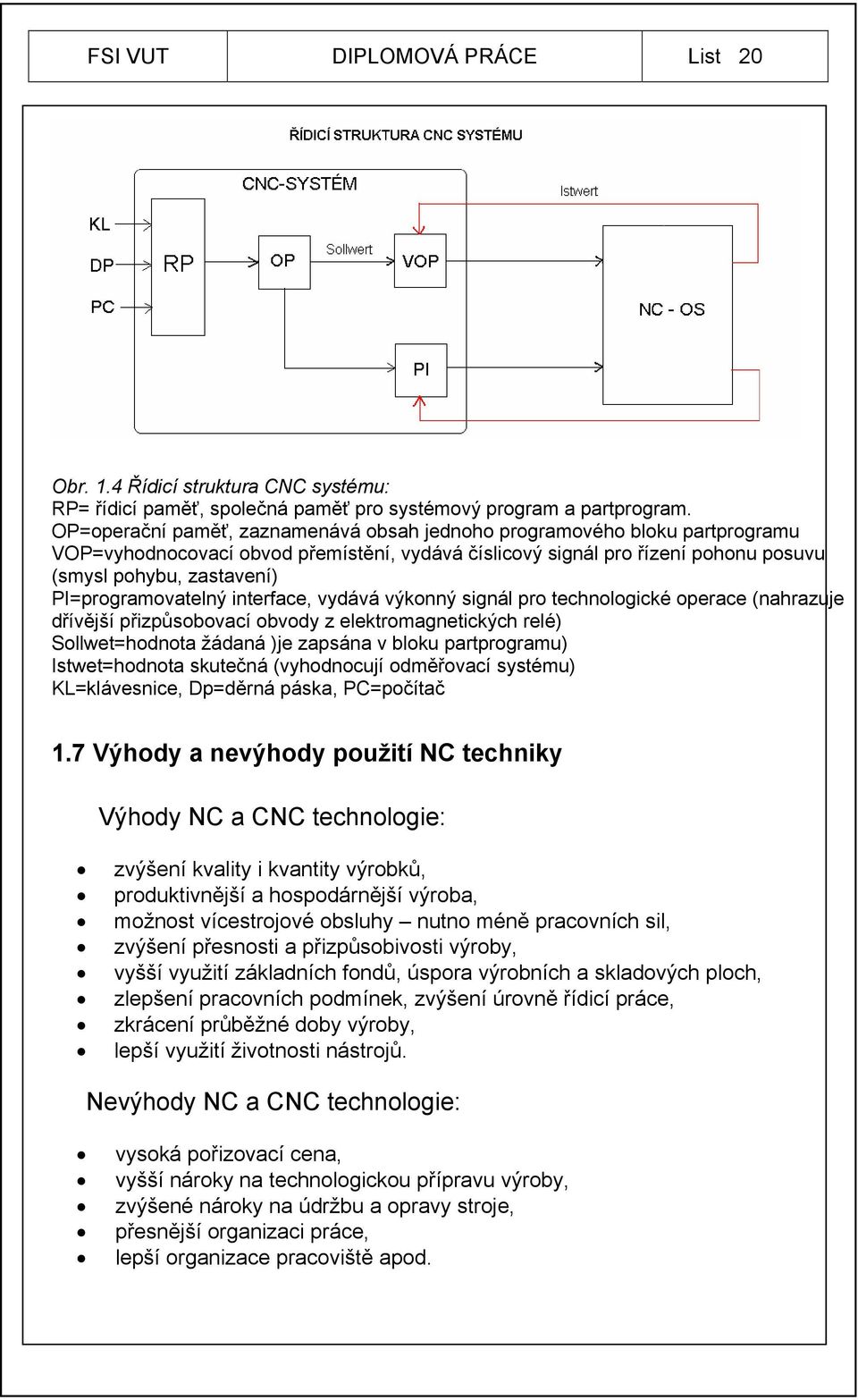 PI=programovatelný interface, vydává výkonný signál pro technologické operace (nahrazuje dřívější přizpůsobovací obvody z elektromagnetických relé) Sollwet=hodnota žádaná )je zapsána v bloku