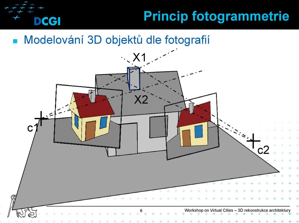 fotogrammetrie c1 X2 c2 6