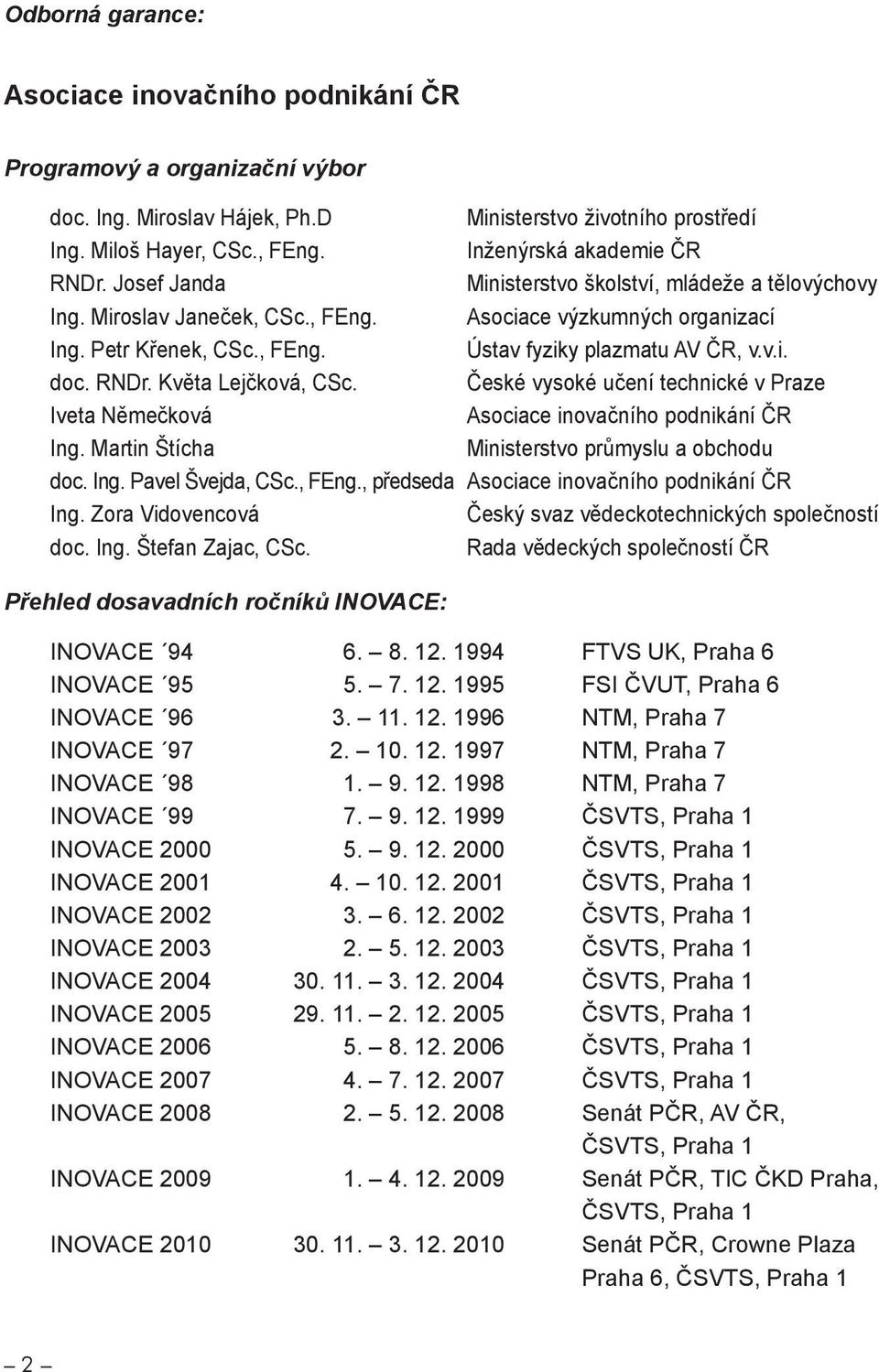 v.i. doc. RNDr. Květa Lejčková, CSc. České vysoké učení technické v Praze Iveta Němečková Asociace inovačního podnikání ČR Ing. Martin Štícha Ministerstvo průmyslu a obchodu doc. Ing. Pavel Švejda, CSc.