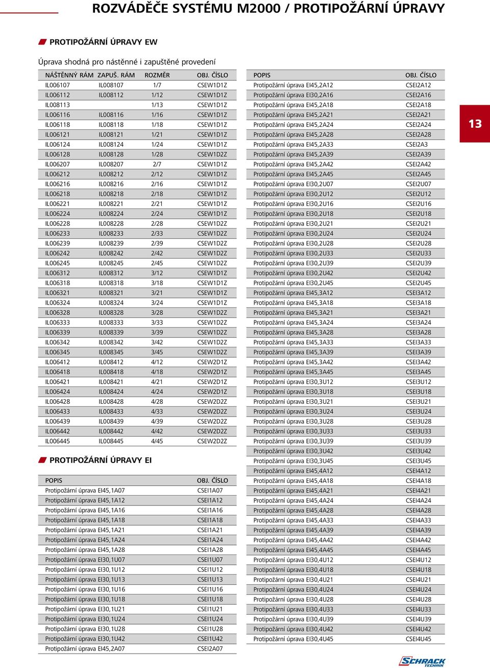 IL008124 1/24 CSEW1D1Z IL006128 IL008128 1/28 CSEW1D2Z IL006207 IL008207 2/7 CSEW1D1Z IL006212 IL008212 2/12 CSEW1D1Z IL006216 IL008216 2/16 CSEW1D1Z IL006218 IL008218 2/18 CSEW1D1Z IL006221 IL008221