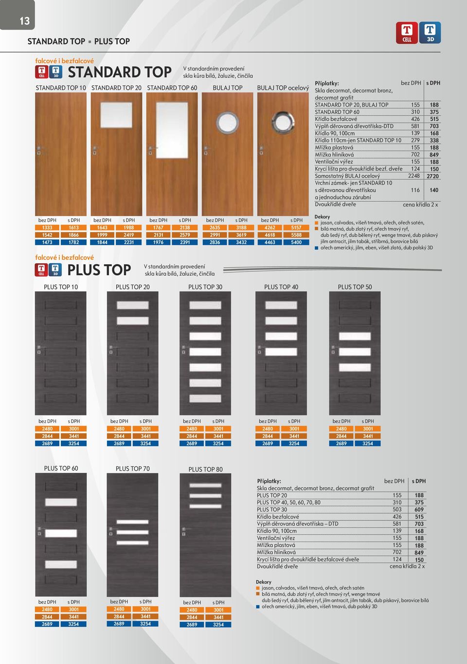 PLUS TOP 10 PLUS TOP 0 PLUS TOP 30 PLUS TOP 40 5157 5588 5400 Skla decormat, decormat bronz, decormat grafit STANDARD TOP 0, BULAJ TOP STANDARD TOP 60 Křídlo bezfalcové Výplň děrovaná dřevotříska-dtd