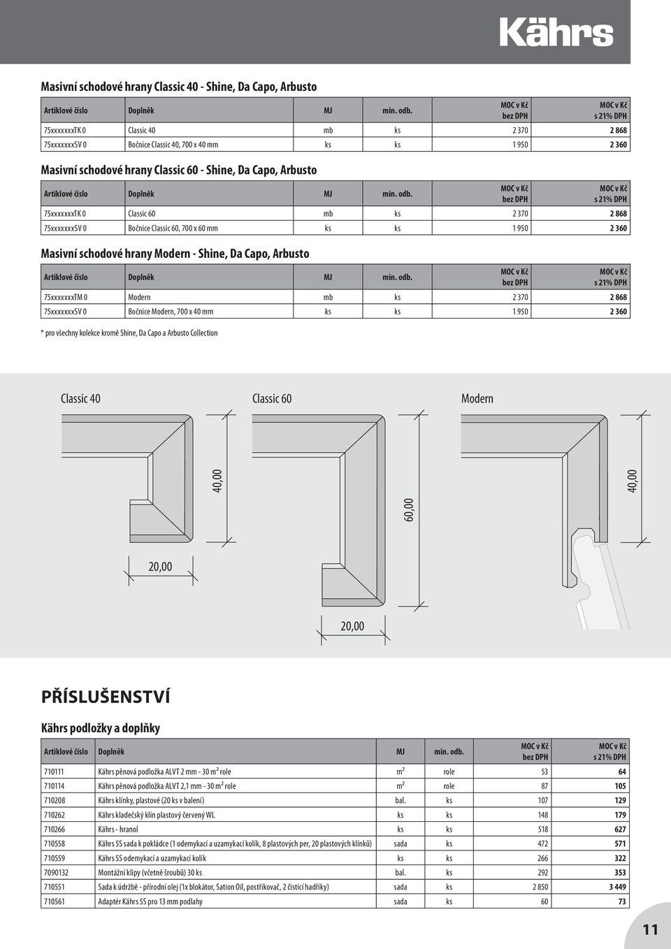 odb. 75xxxxxxxTK 0 Classic 60 mb ks 2 370 2 868 75xxxxxxxSV 0 Bočnice Classic 60, 700 x 60 mm ks ks 1 950 2 360 Masivní schodové hrany Modern - Shine, Da Capo, Arbusto Artiklové číslo Doplněk MJ min.