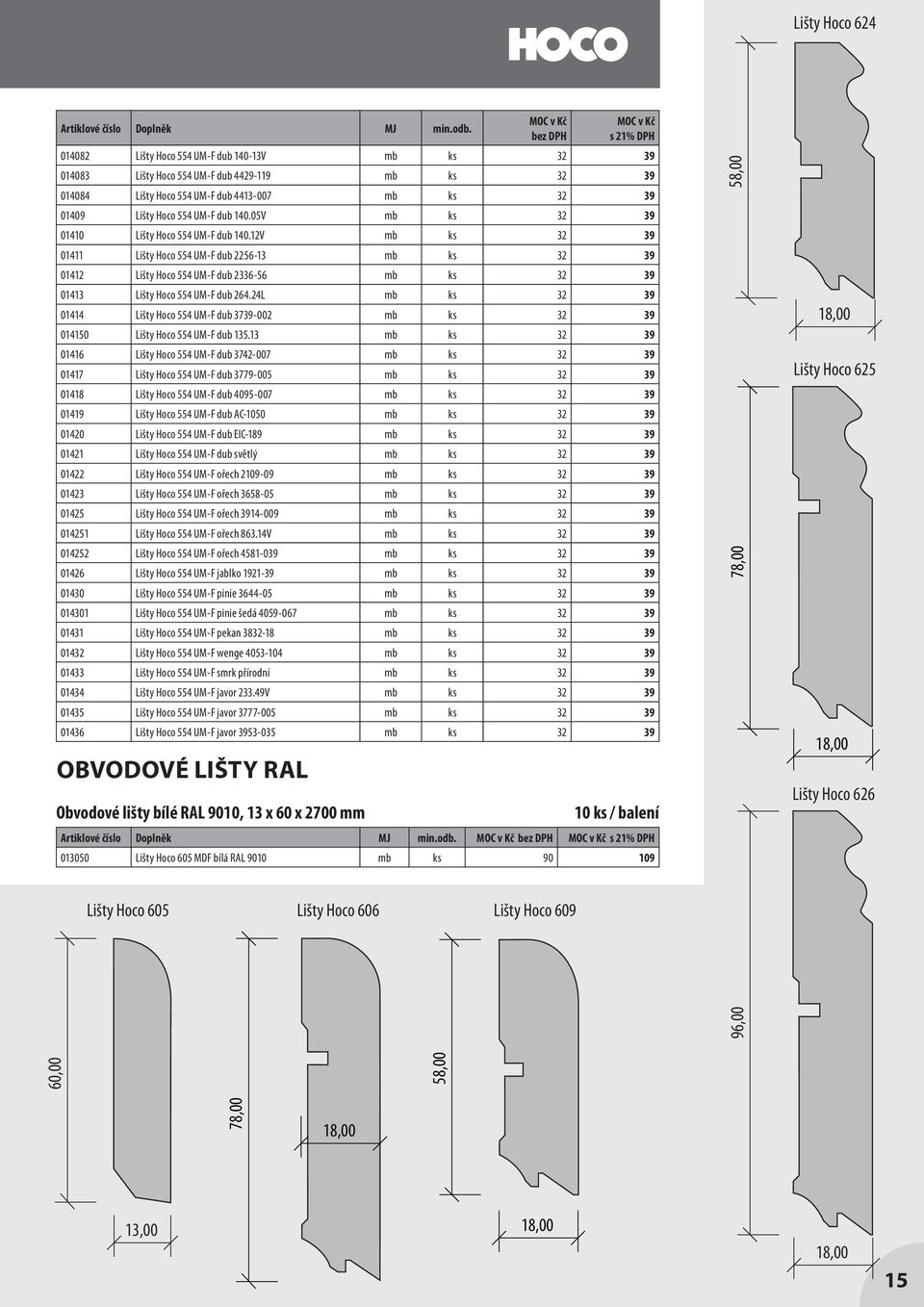 dub 4413-007 mb ks 32 39 01409 Lišty Hoco 554 UM-F dub 140.05V mb ks 32 39 01410 Lišty Hoco 554 UM-F dub 140.