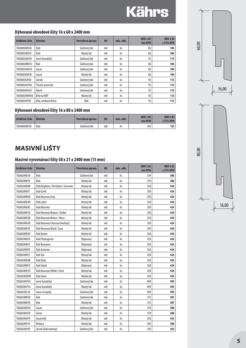 lak mb ks 95 115 70248024VA50 Ořech Saténový lak mb ks 95 115 70248024WM50 Bílá na MDF Matný lak mb ks 95 115 70248024VI50 Bílá, smrkové dřevo Bílá mb ks 95 115 Dýhované obvodové lišty 16 x 80 x 2400