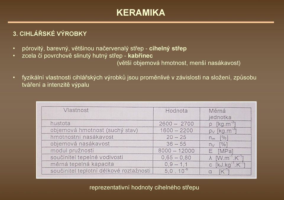 nasákavost) fyzikální vlastnosti cihlářských výrobků jsou proměnlivé v závislosti